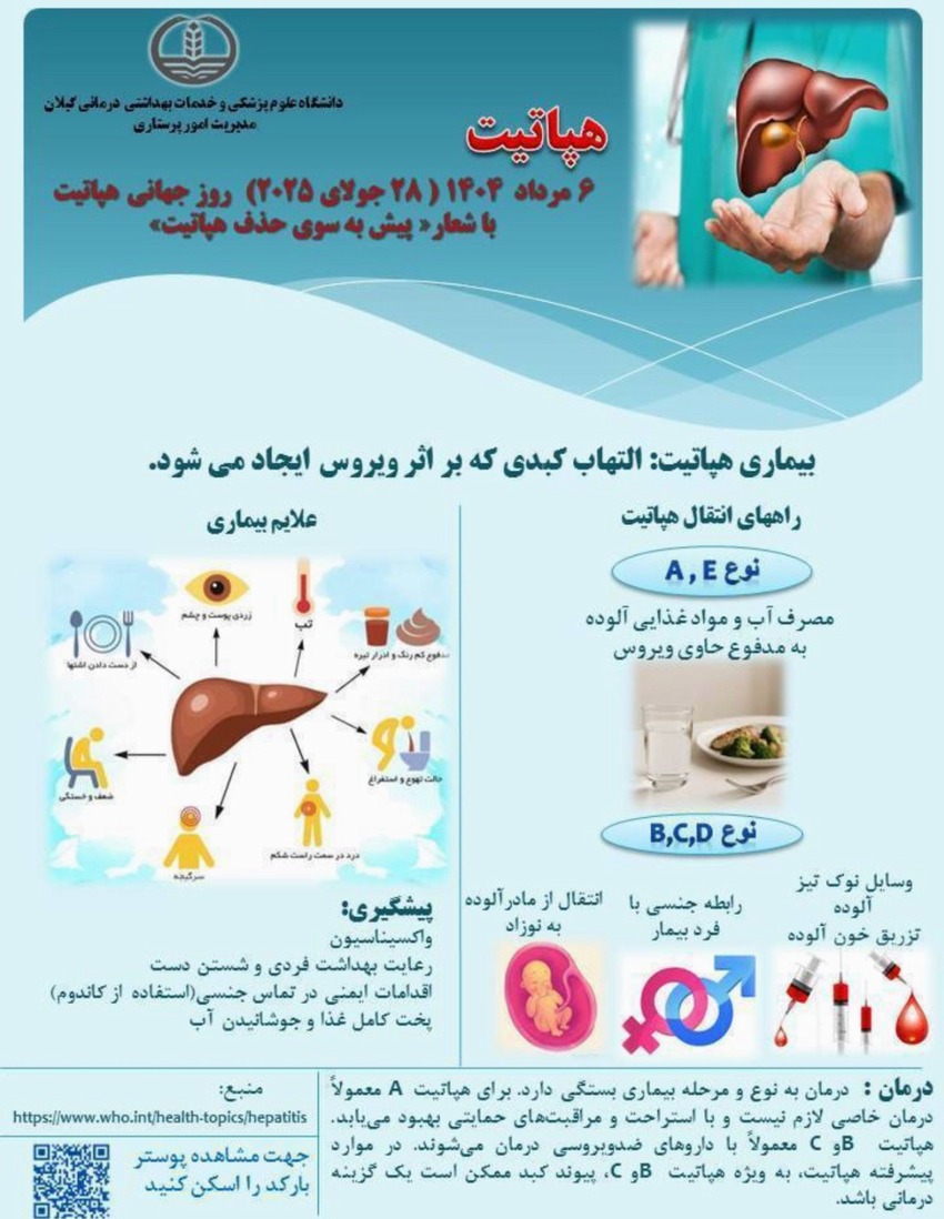 ۶ مرداد ۱۴۰۴ روز جهانی هپاتیت با شعار